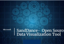 Data Visualization Using Open Source Tool Data Visualization Using Open Source Tool