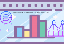 Plotting Dataset in One Line of Code using AutoViz Autoviz Tool for plotting Dataset