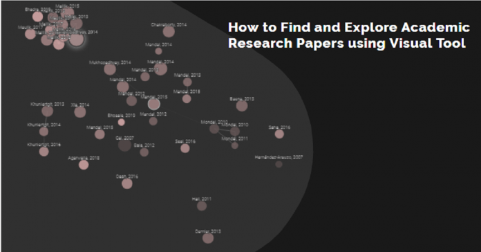Find and Explore Academic Papers using Connected Papers