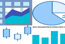 How to Get Started with Data Visualization in Google Data Studio Data visualizationin google data studio