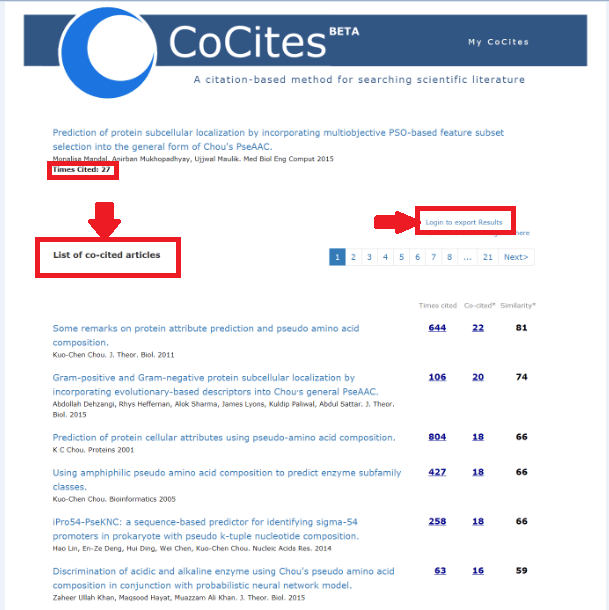 List of Co-cited Articles for finding relevant articles using Cocites Tool