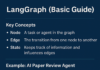 How LangGraph Can Automate Your Academic Research Flow